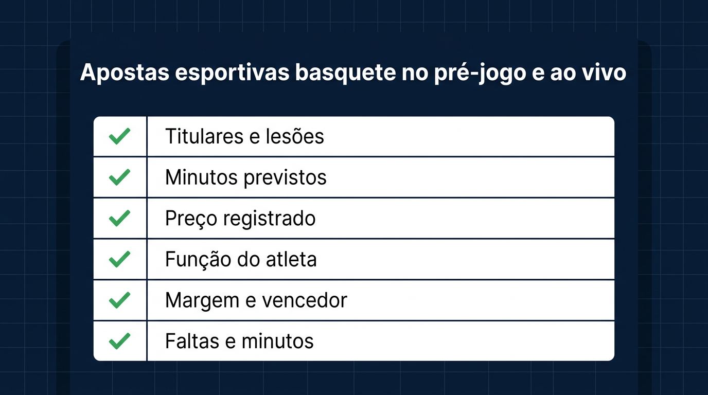 Apostas esportivas basquete no pré-jogo e ao vivo