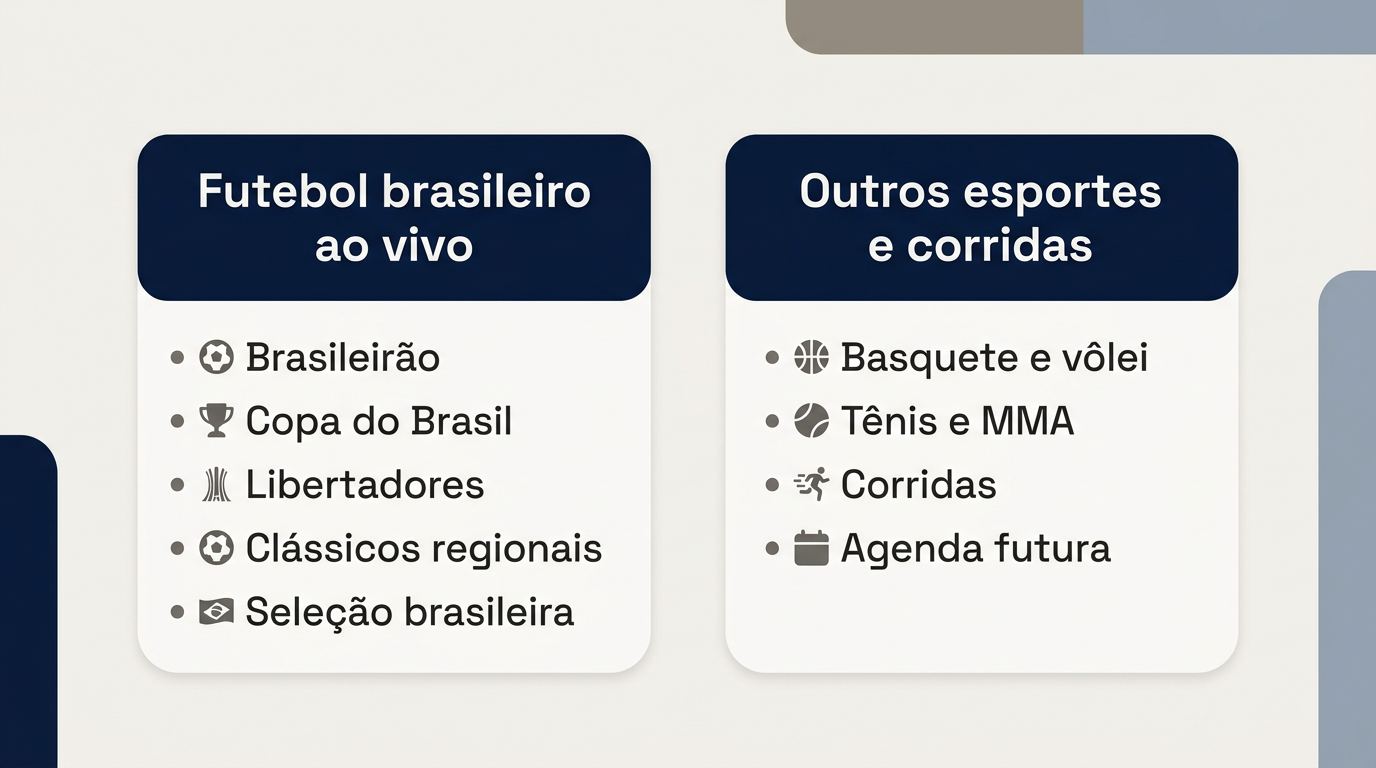 Cobertura de eventos ao vivo